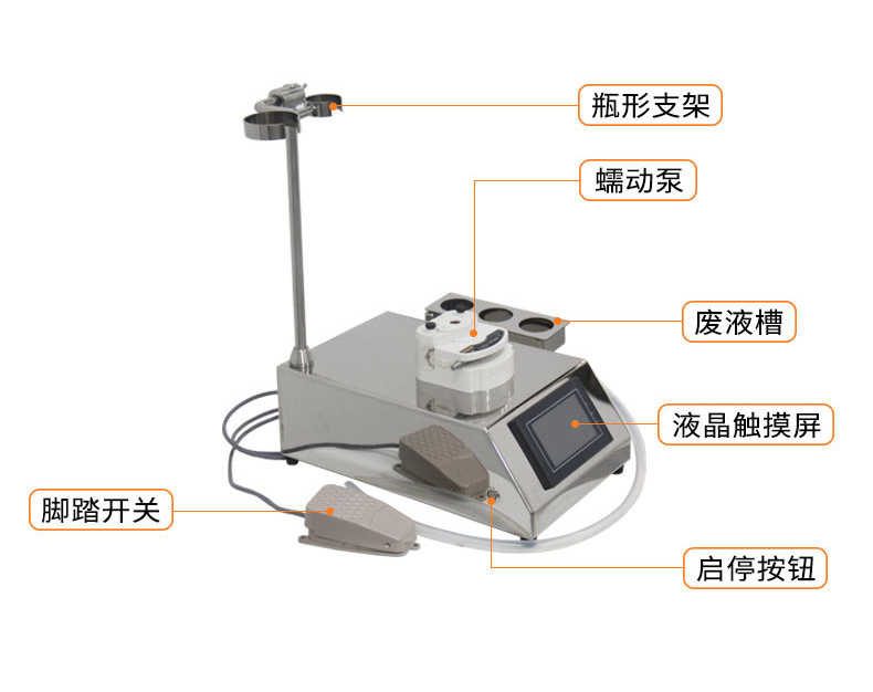 使用集菌儀時(shí)應(yīng)該注意哪些事項(xiàng)，集菌儀廠家技術(shù)老師告訴您