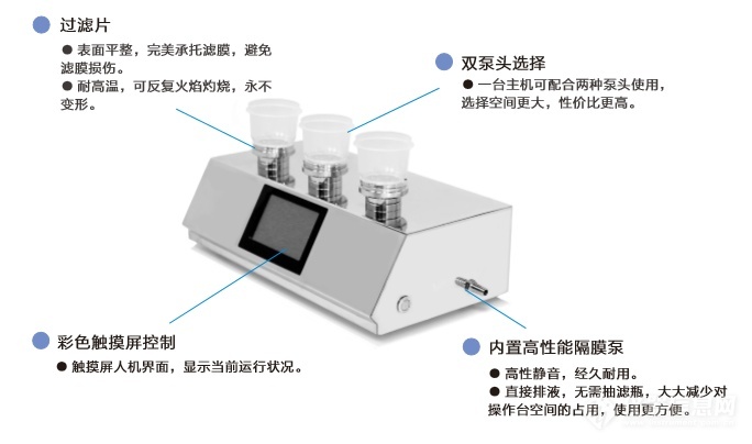 如何選擇微生物限度檢查儀，微生物限度檢查儀哪家比較好