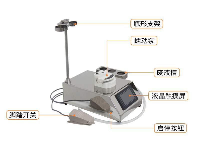 哪個(gè)廠(chǎng)家的集菌儀比較好